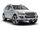 SUV Rental in Dublin
